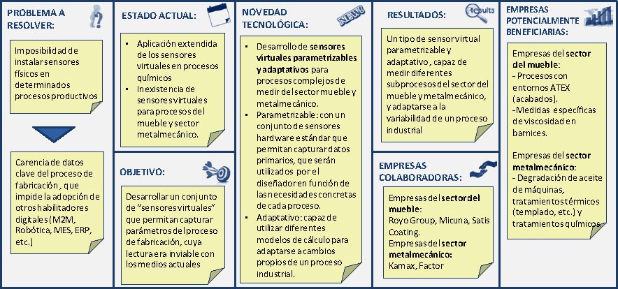 Imagen no encontrada